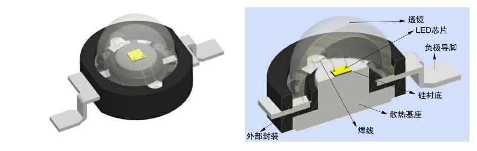 尊龙凯时-人生就是搏(中国)官方网站