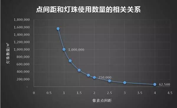 尊龙凯时-人生就是搏(中国)官方网站