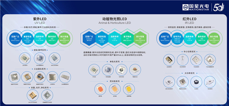 尊龙凯时-人生就是搏(中国)官方网站