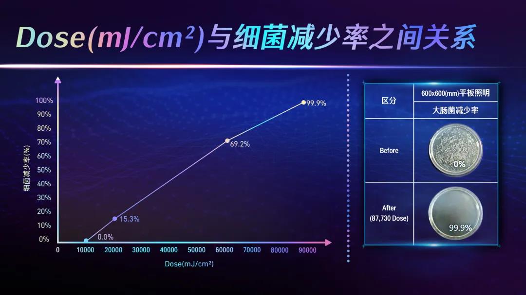 尊龙凯时-人生就是搏(中国)官方网站