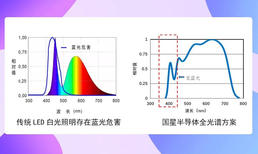 尊龙凯时-人生就是搏(中国)官方网站