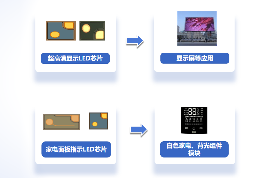 尊龙凯时-人生就是搏(中国)官方网站