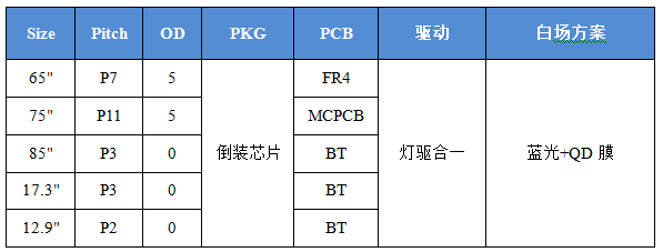 尊龙凯时-人生就是搏(中国)官方网站