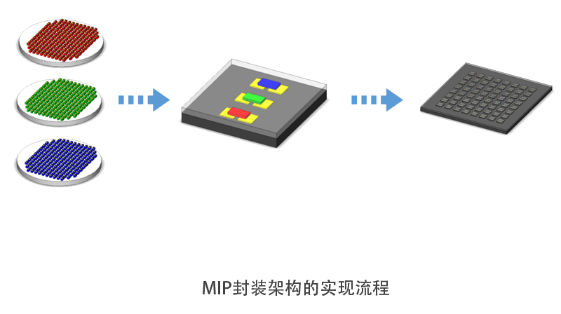 尊龙凯时-人生就是搏(中国)官方网站